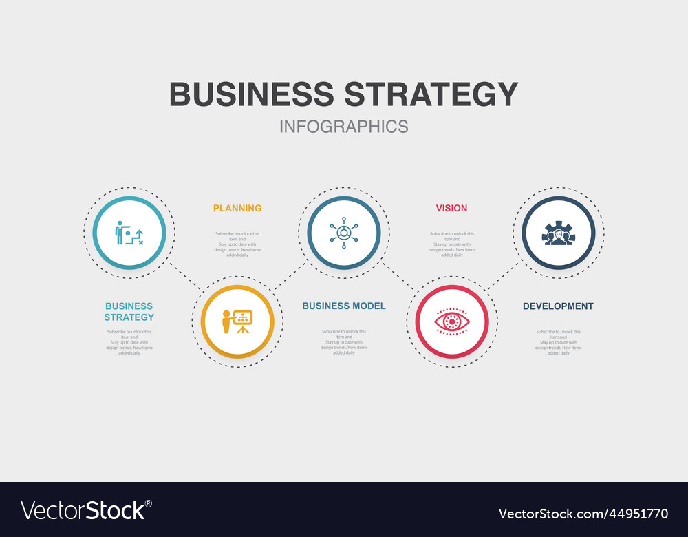 Business strategy planning model Royalty Free Vector Image