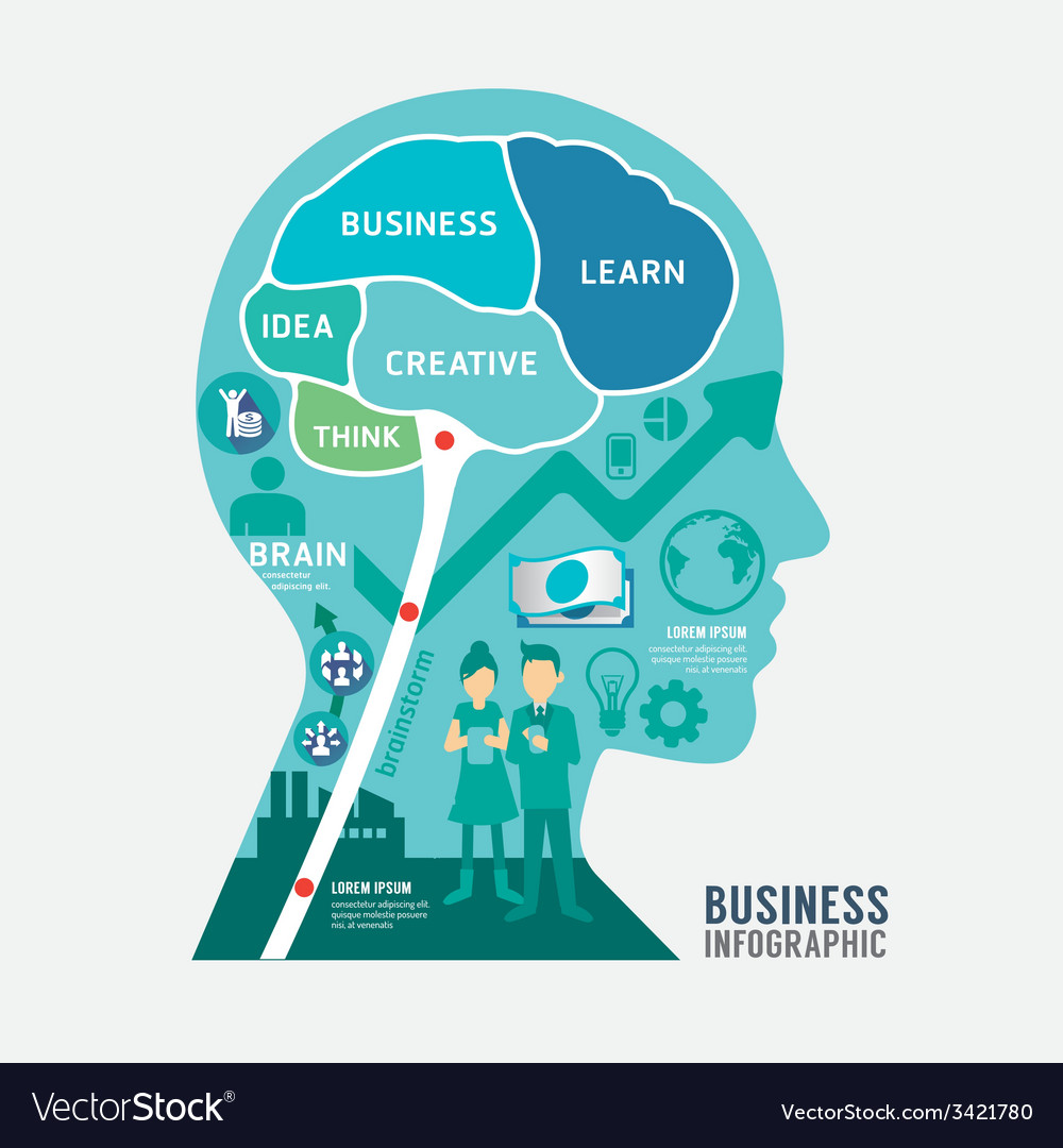 Infographics Brain Design Business Diagram Templat