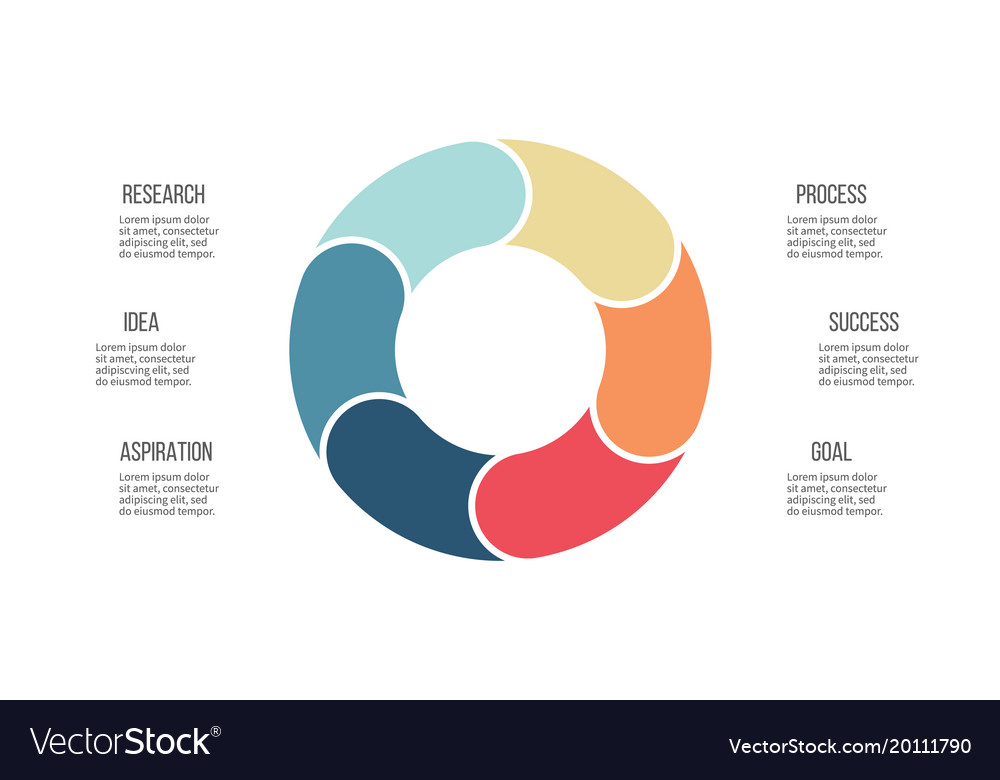 Business infographics pie chart with 6 sections Vector Image