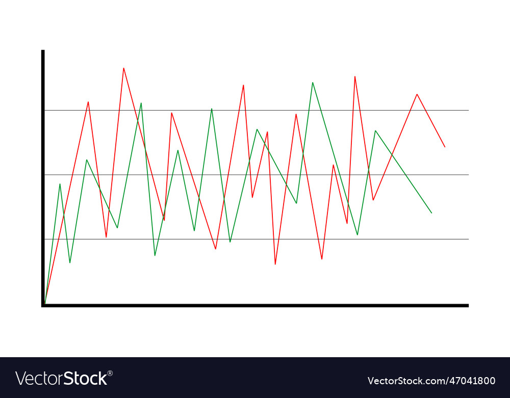 Statistic economic financial graph with lines Vector Image