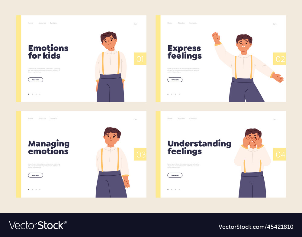 Understanding feelings and managing kids emotions Vector Image