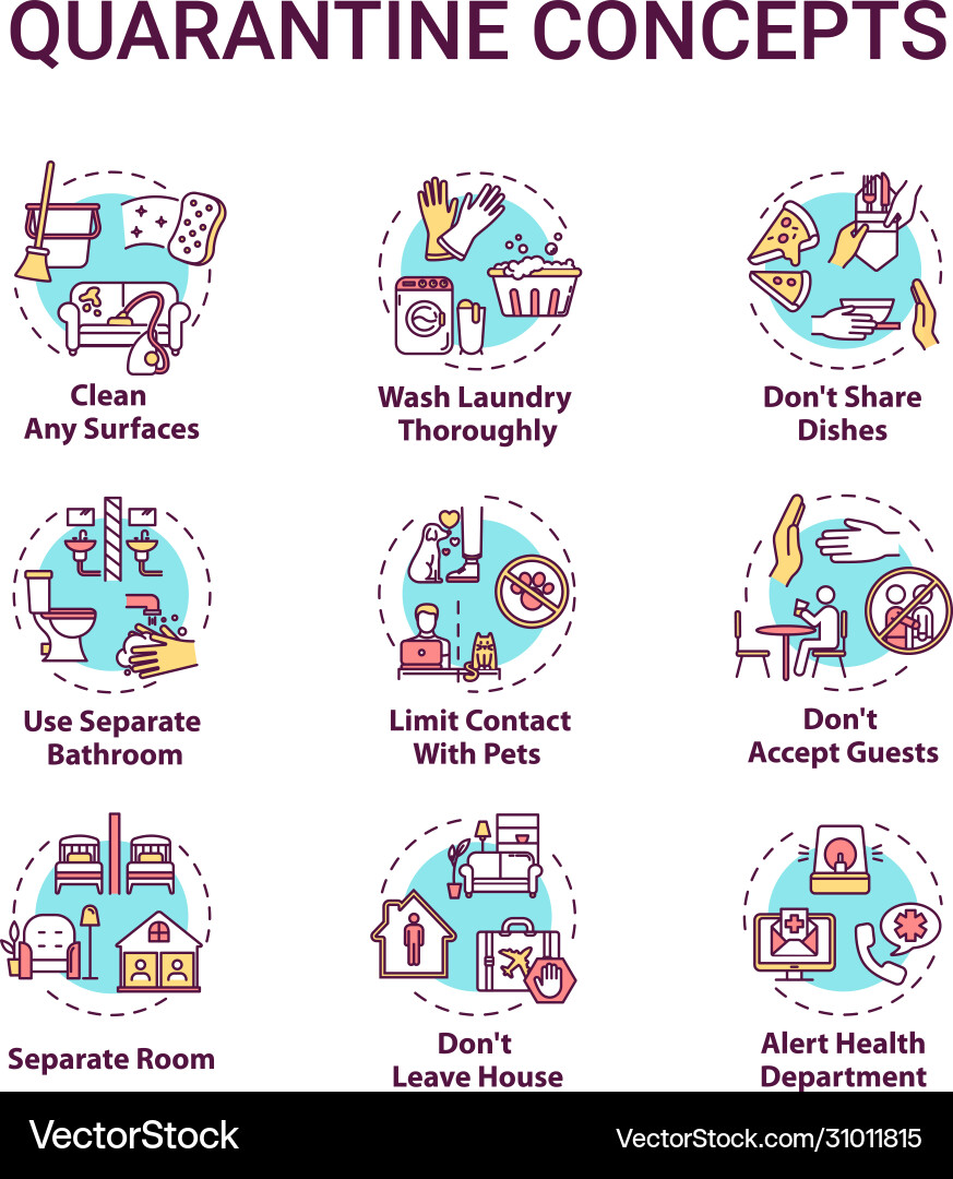 Quarantine concept icons set clean surfaces limit Vector Image