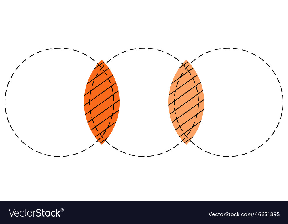 Venn diagram 3 circle i row with dash line chart Vector Image