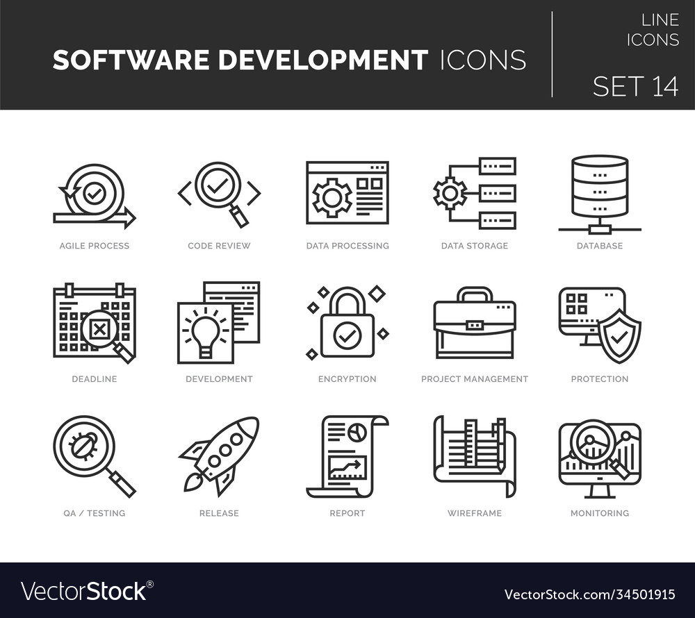Software set