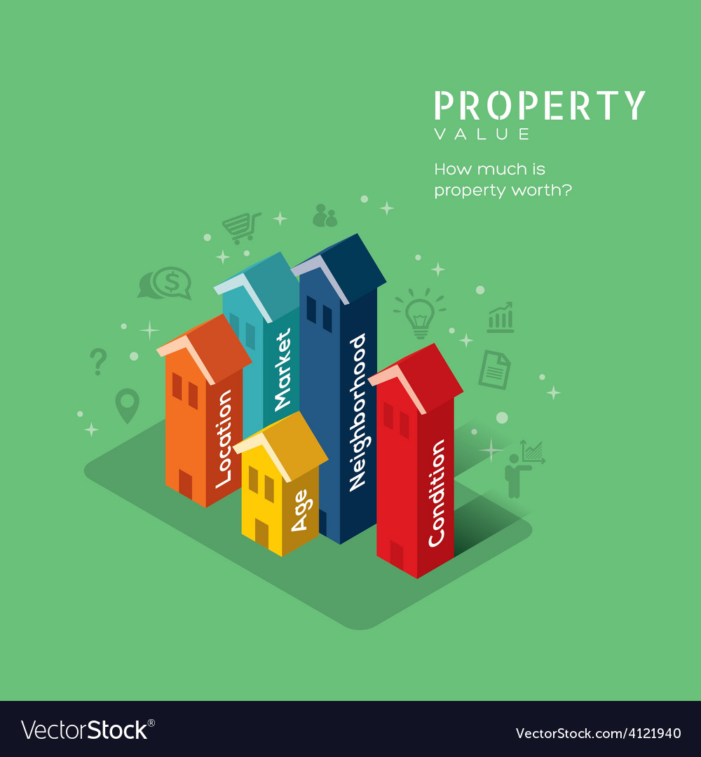 Real estate property value concept Royalty Free Vector Image