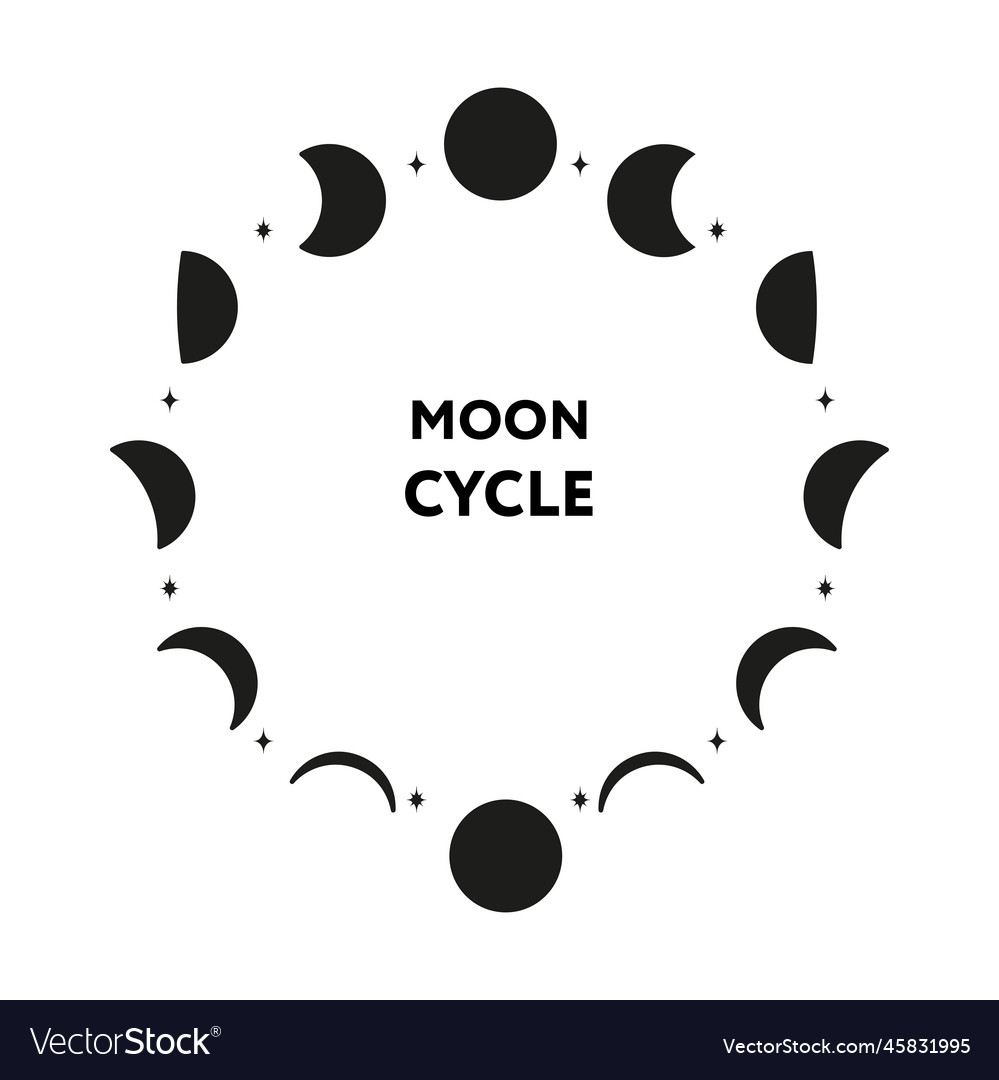 Whole Moon Cycle Icon Set Royalty Free Vector Image Whole Moon Cycle Icon Set Royalty Free Vector Image