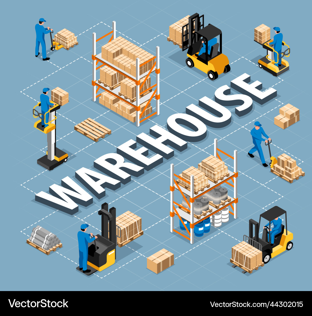 Isometric warehouse interior flowchart Royalty Free Vector