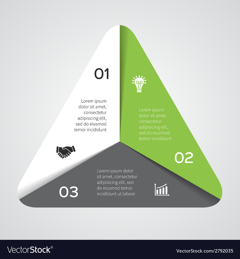 Triangle Diagram Graphic at Justin Anderson blog