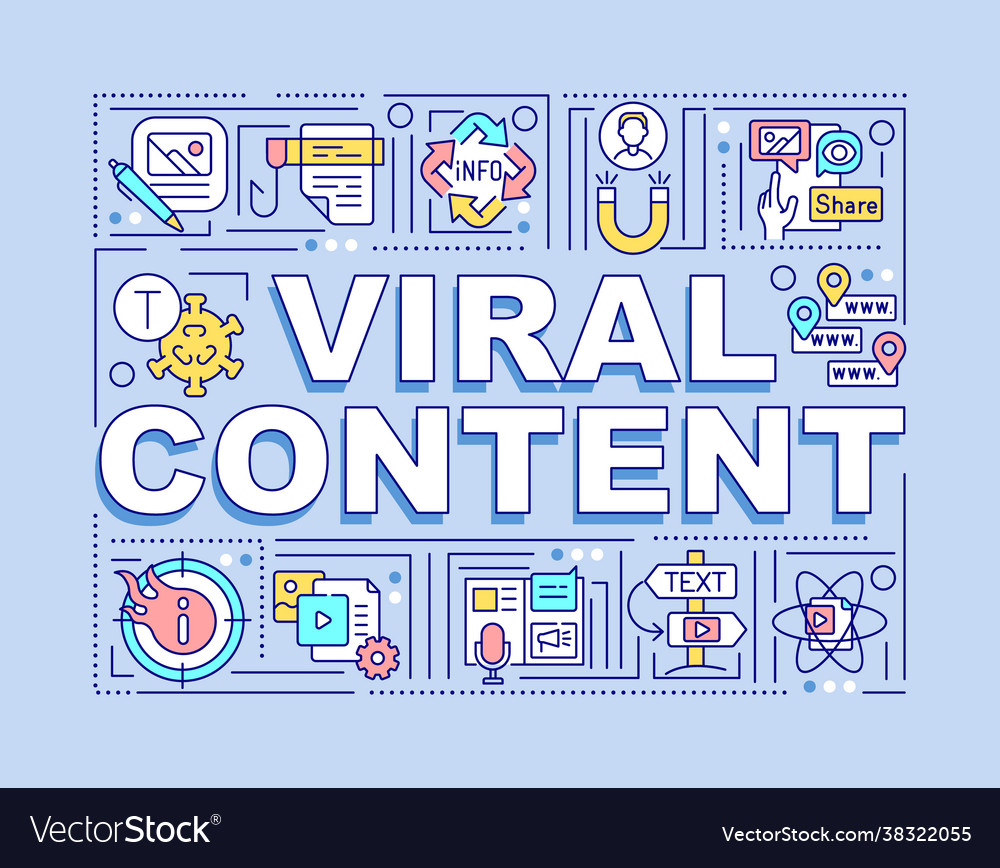 Content wording. Viral контент. Viral content
