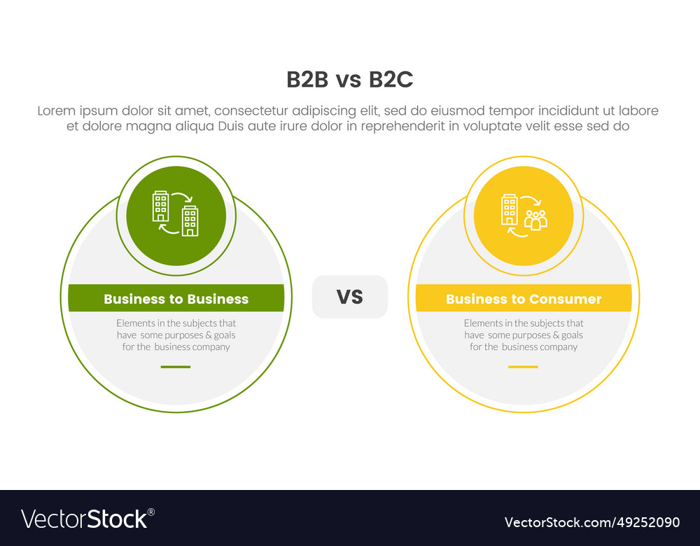 B2b Vs B2c Difference Comparison Or Versus Vector Image 9825