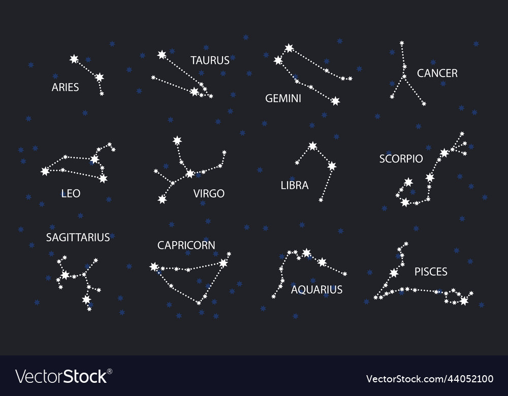 Set of zodiac constellation Royalty Free Vector Image