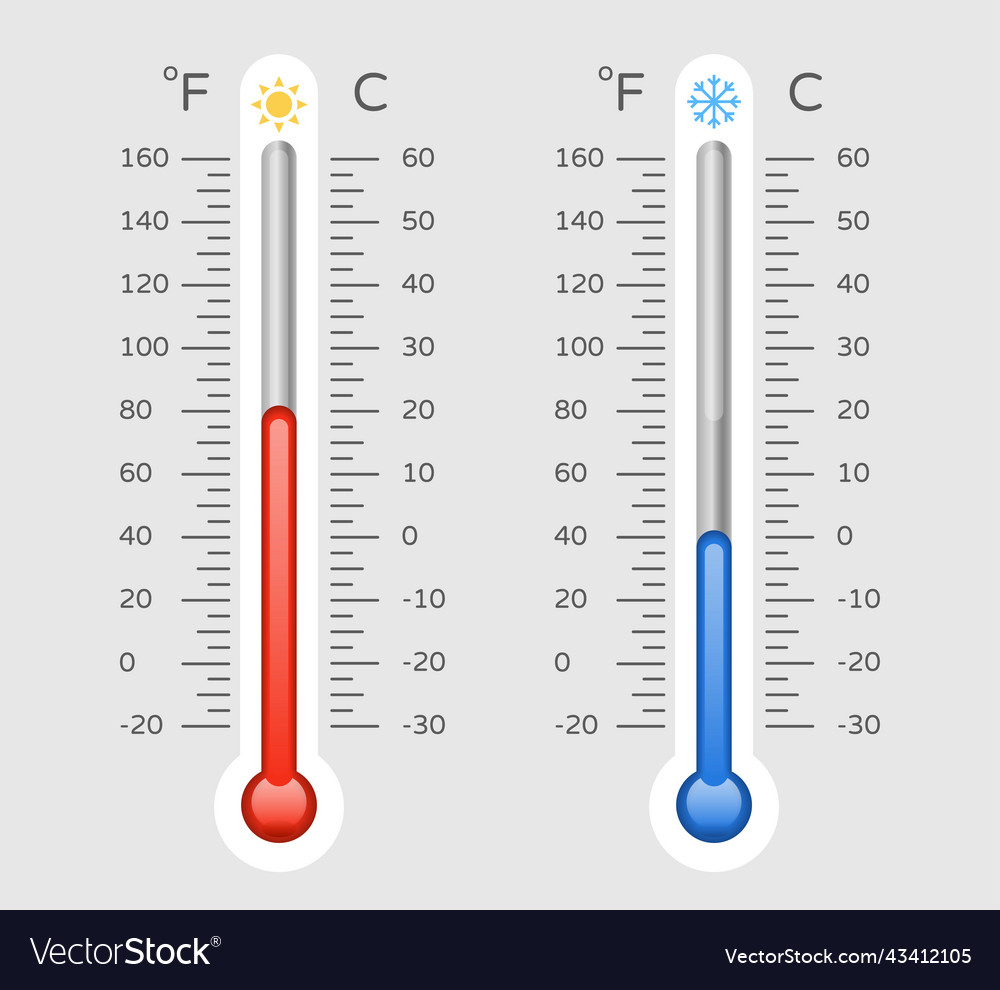 Cold warm thermometer with celsius and fahrenheit Vector Image