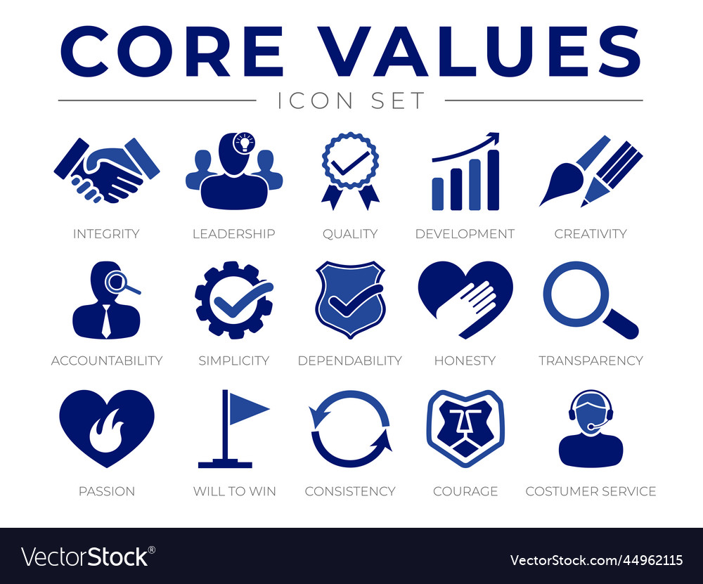 Company core values icon set integrity leadership Vector Image