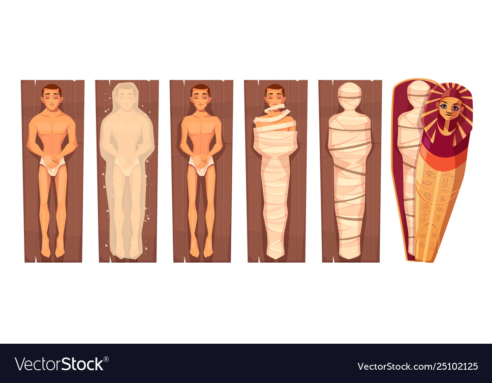 embalming-cartoons-illustrations-vector-stock-images-75-pictures