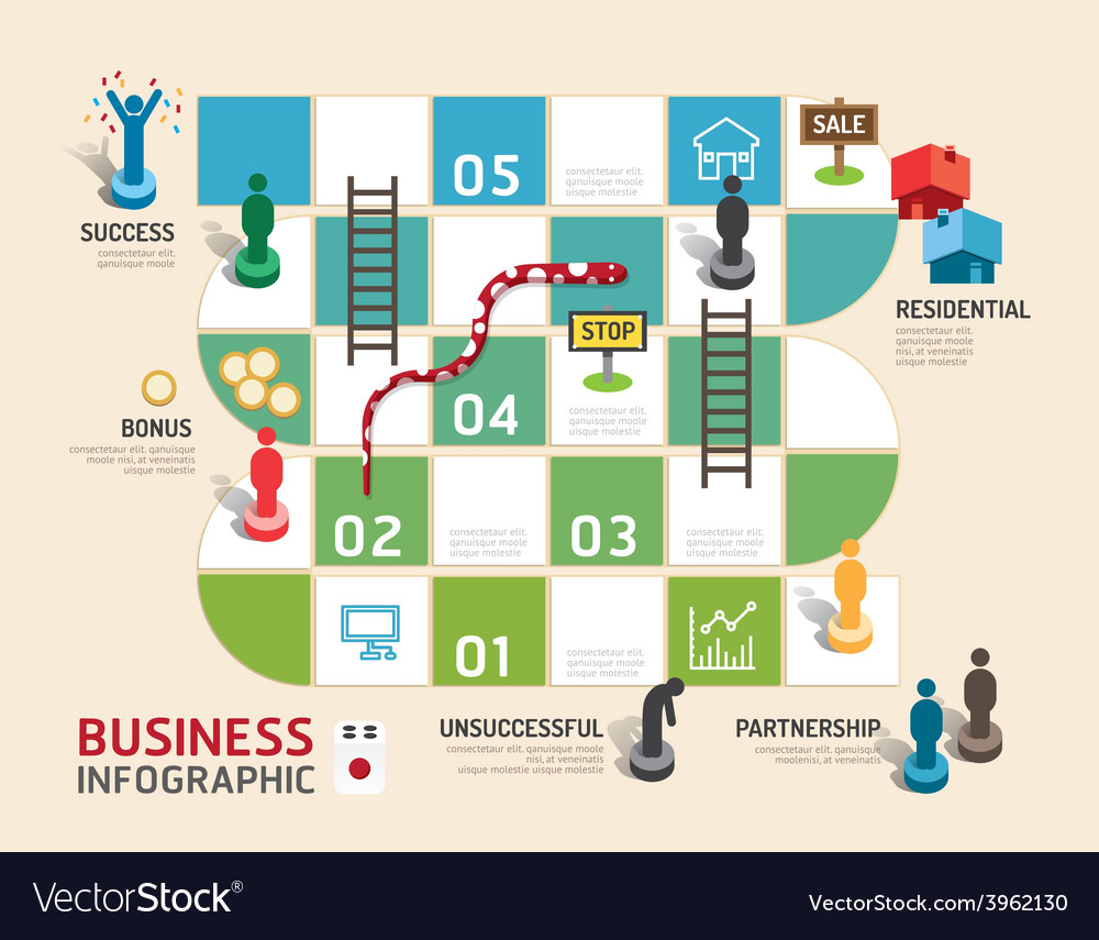 Business Board Gameonline Business Survivalflat Design Of Online Business  Conceptvector Stock Illustration - Download Image Now - iStock