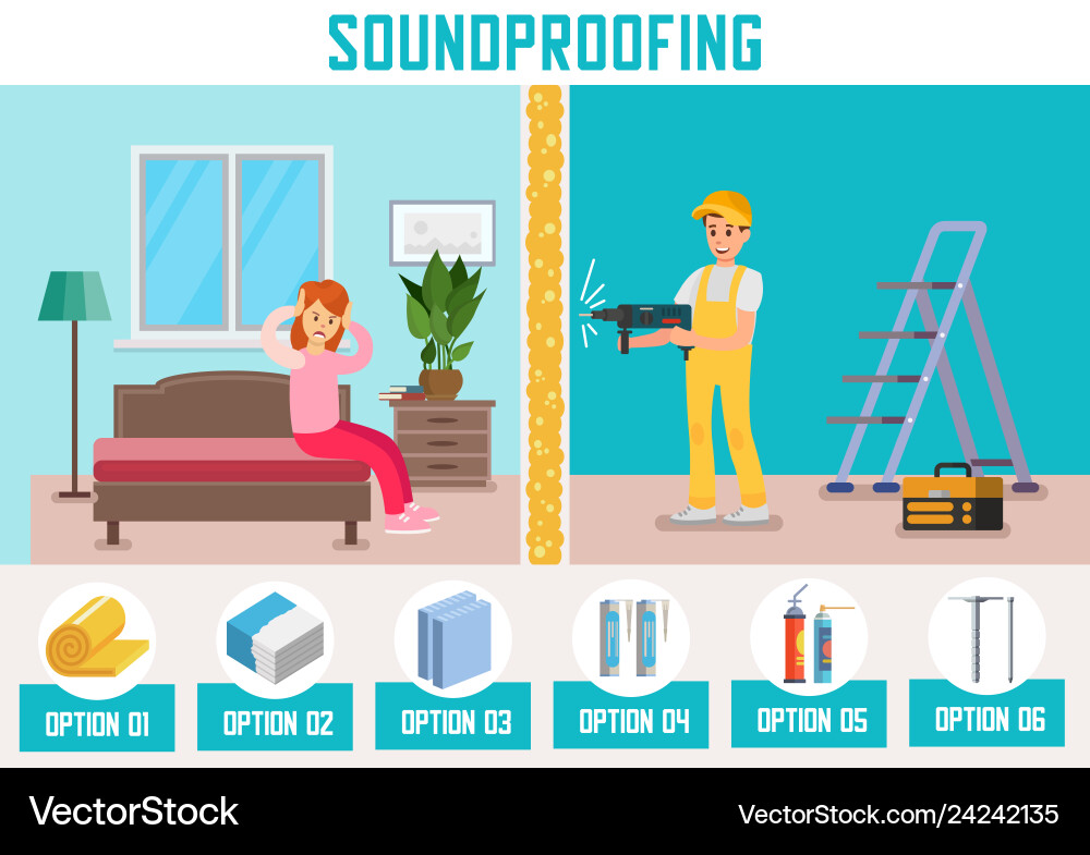 Soundproofing materials ad banner template Vector Image