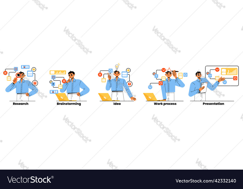 Business workflow steps project development Vector Image