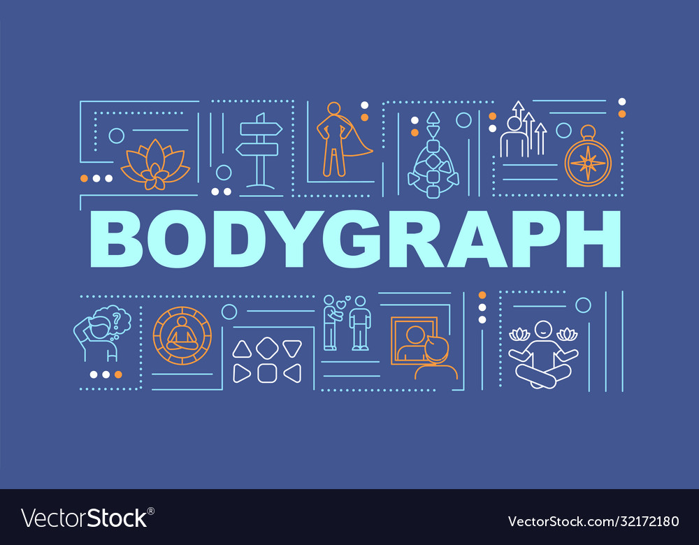 Body chart word concepts banner Royalty Free Vector Image