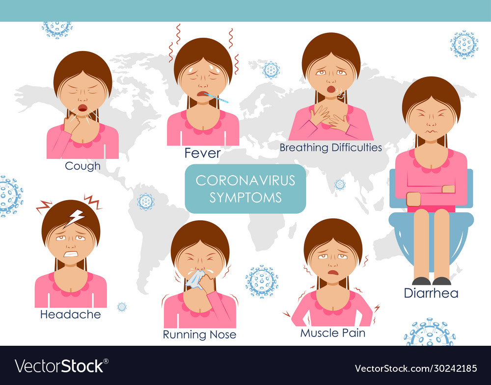 Medical background showing symptoms deadly Vector Image