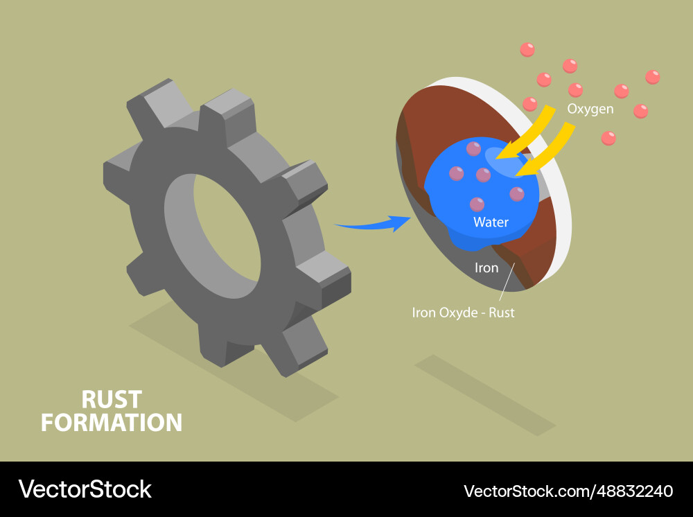3d isometric flat conceptual Royalty Free Vector Image