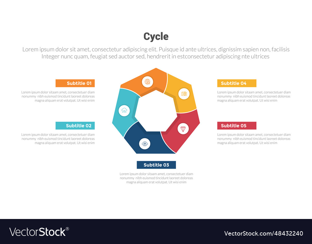 Cycle or cycles stage infographics template Vector Image