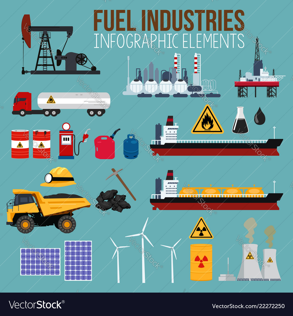 industry 4.0 elements industry 4.0 elements