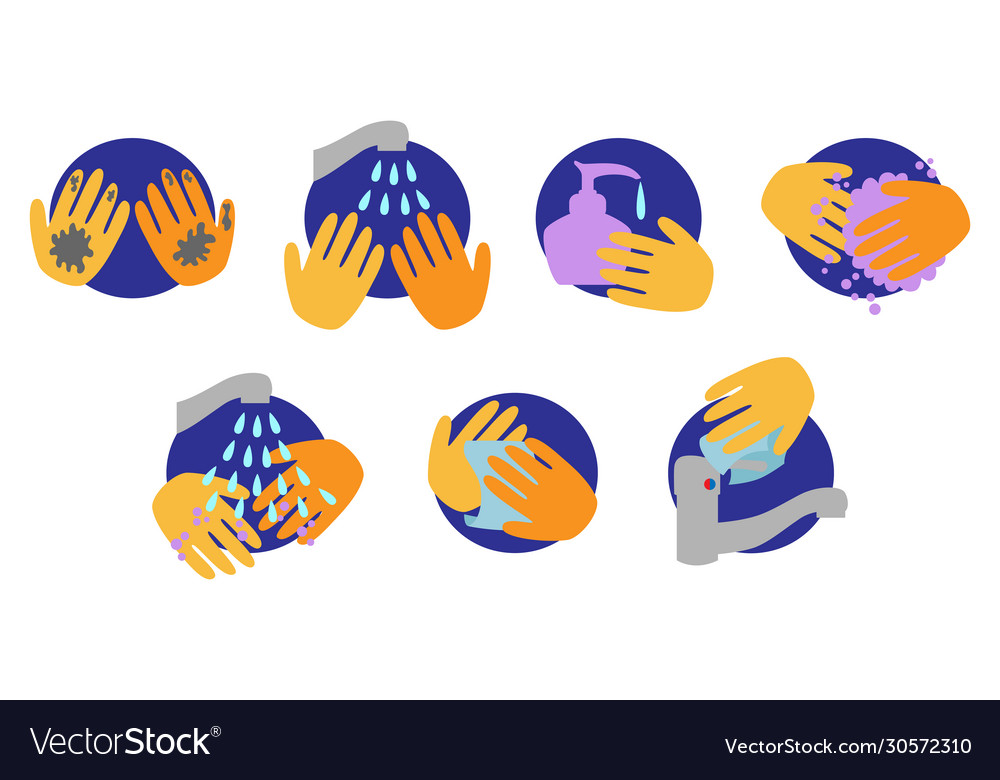 Proper Handwashing Steps Royalty Free Vector Image Proper Handwashing Steps Royalty Free Vector Image