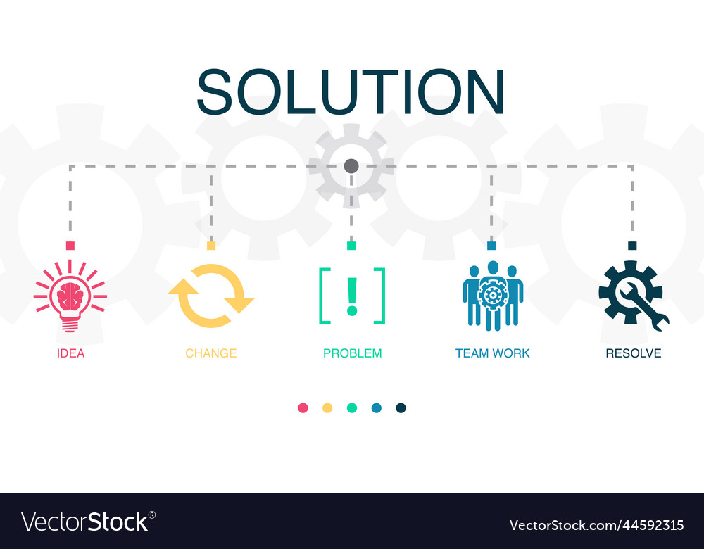 Idea change problem team work resolve icons