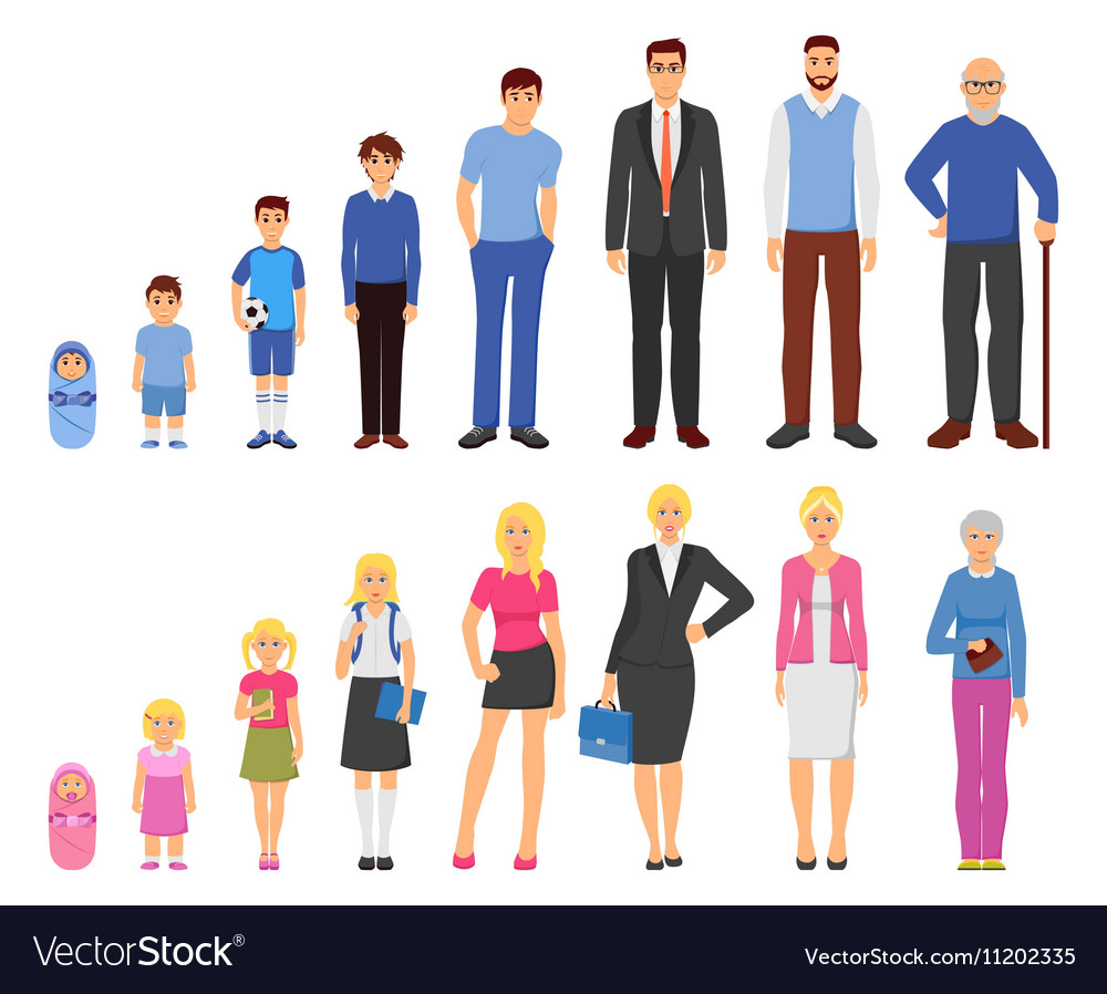 People aging process flat icons set