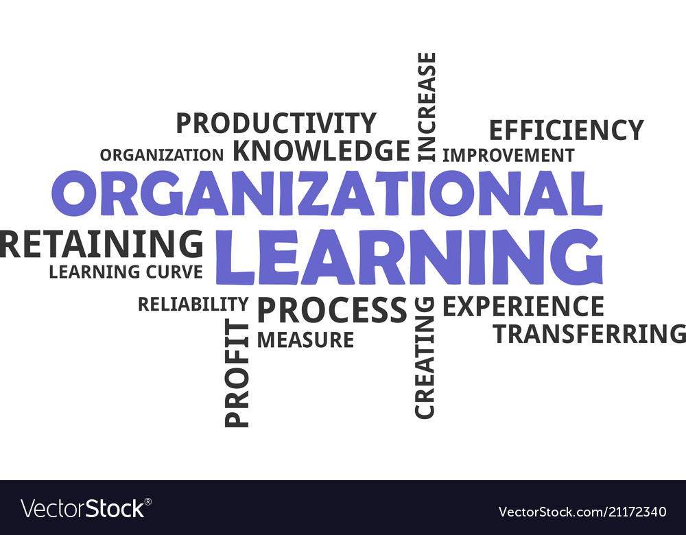 word-cloud-organizational-learning-royalty-free-vector