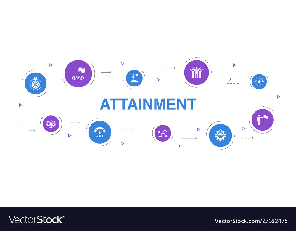 Attainment infographic 10 steps circle design