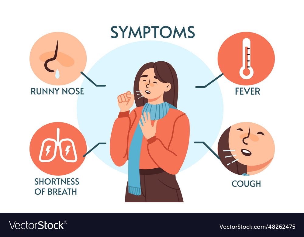 Woman with symptoms concept Royalty Free Vector Image