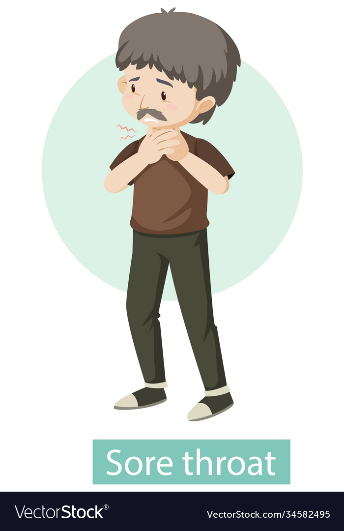 Cartoon character with sore throat symptoms Vector Image