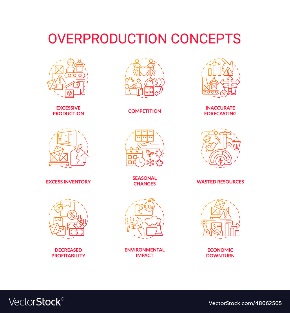 Gradient icons for overproduction concepts Vector Image