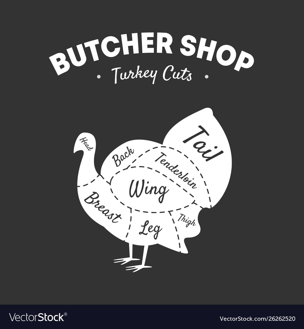 Butcher shop label turkey cuts farm poultry