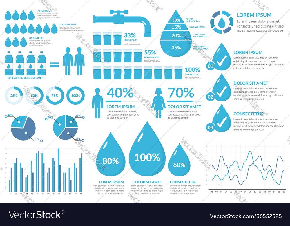 Water Infographics Royalty Free Vector Image Vectorstock