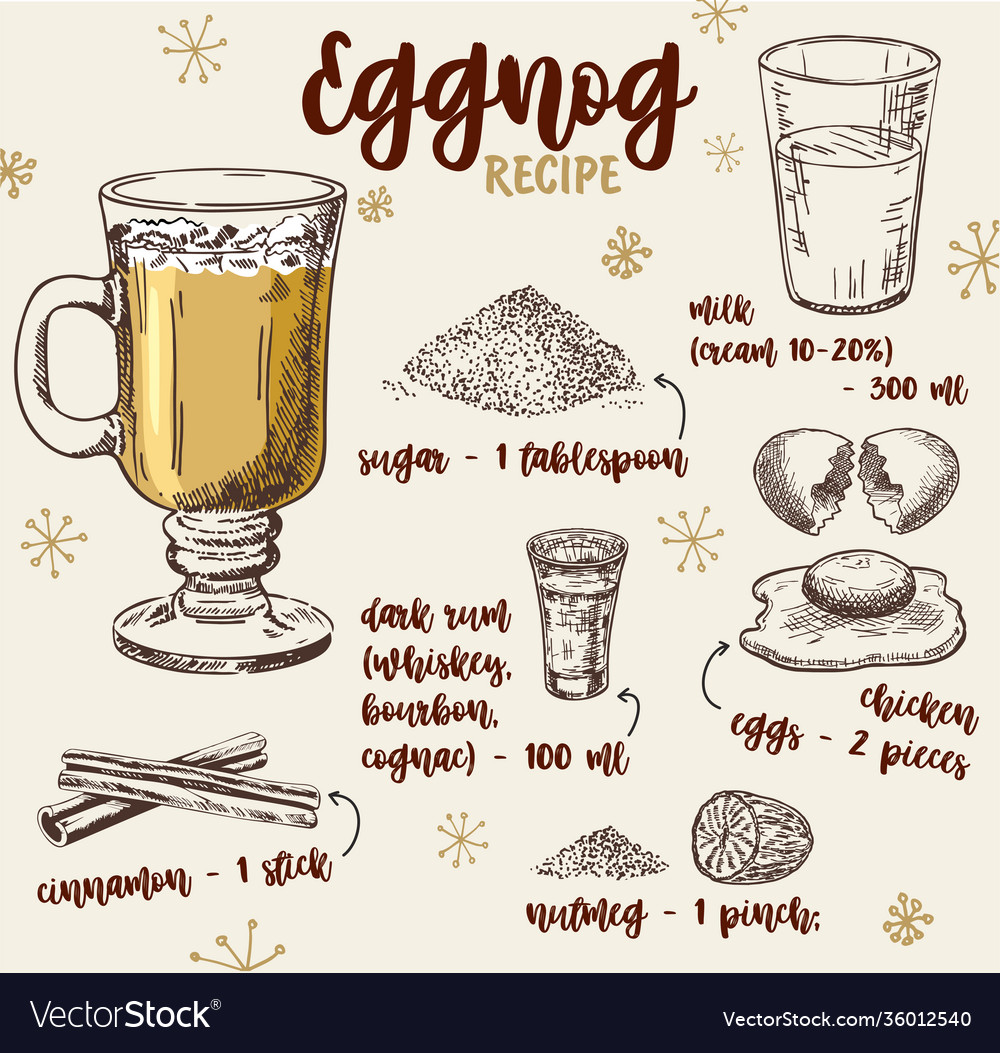 Hand drawn eggnog recipe