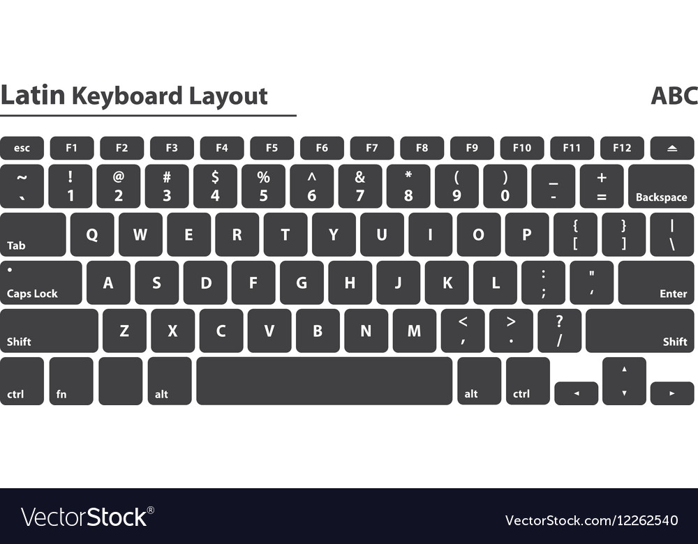 How To Type Latin Characters On Keyboard