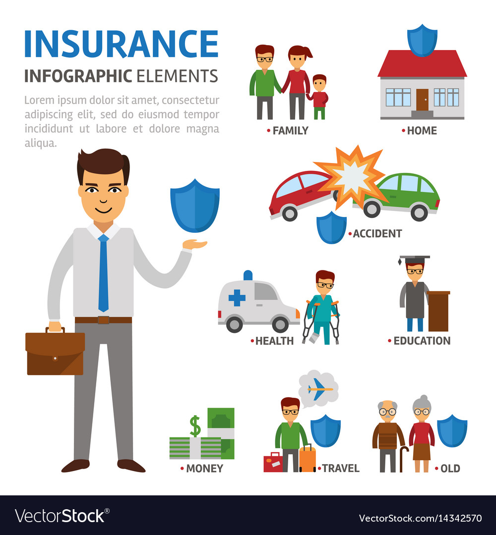Insurance Broker Infographic Elements Flat Vector Image
