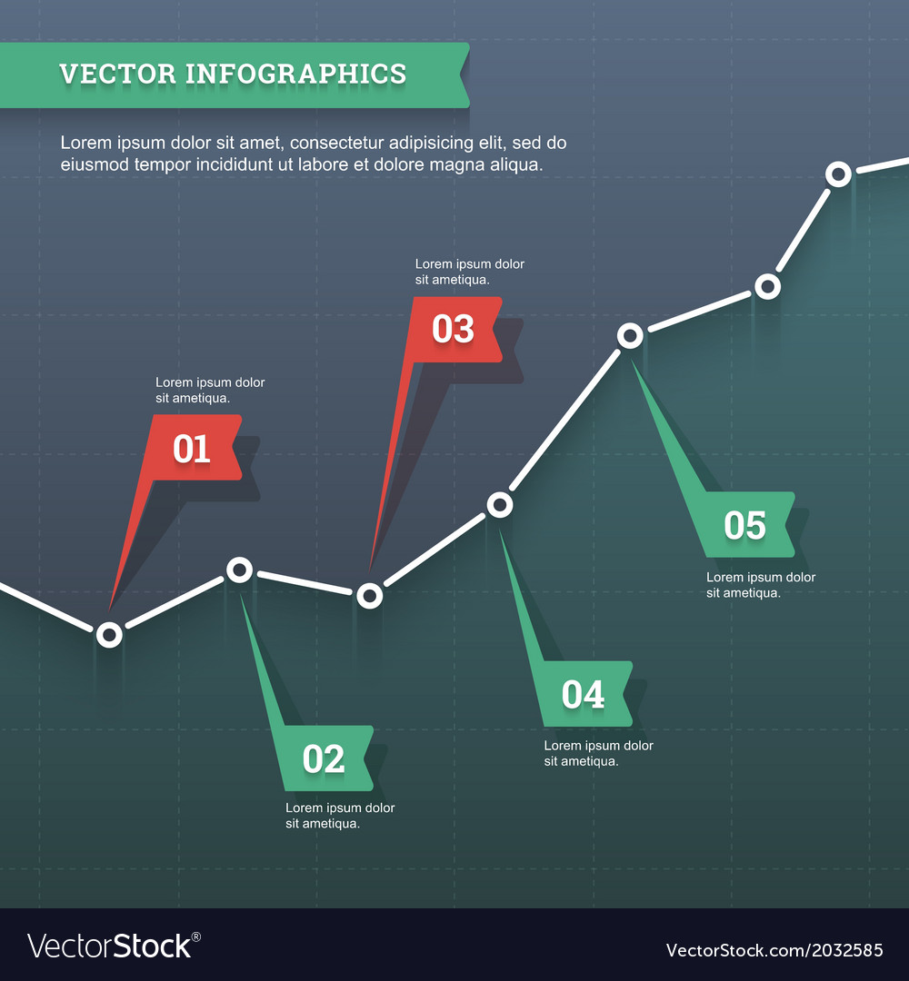 Free Line Chart