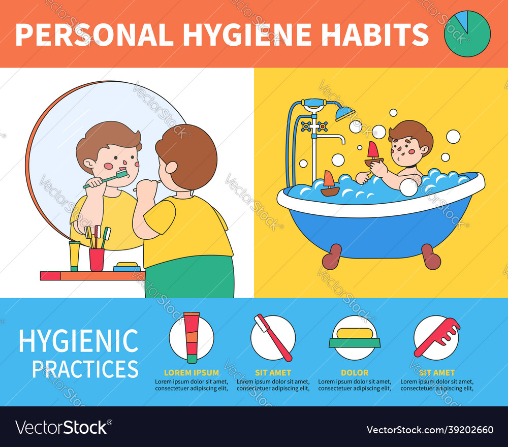 Personal hygiene habits colorful flat design Vector Image