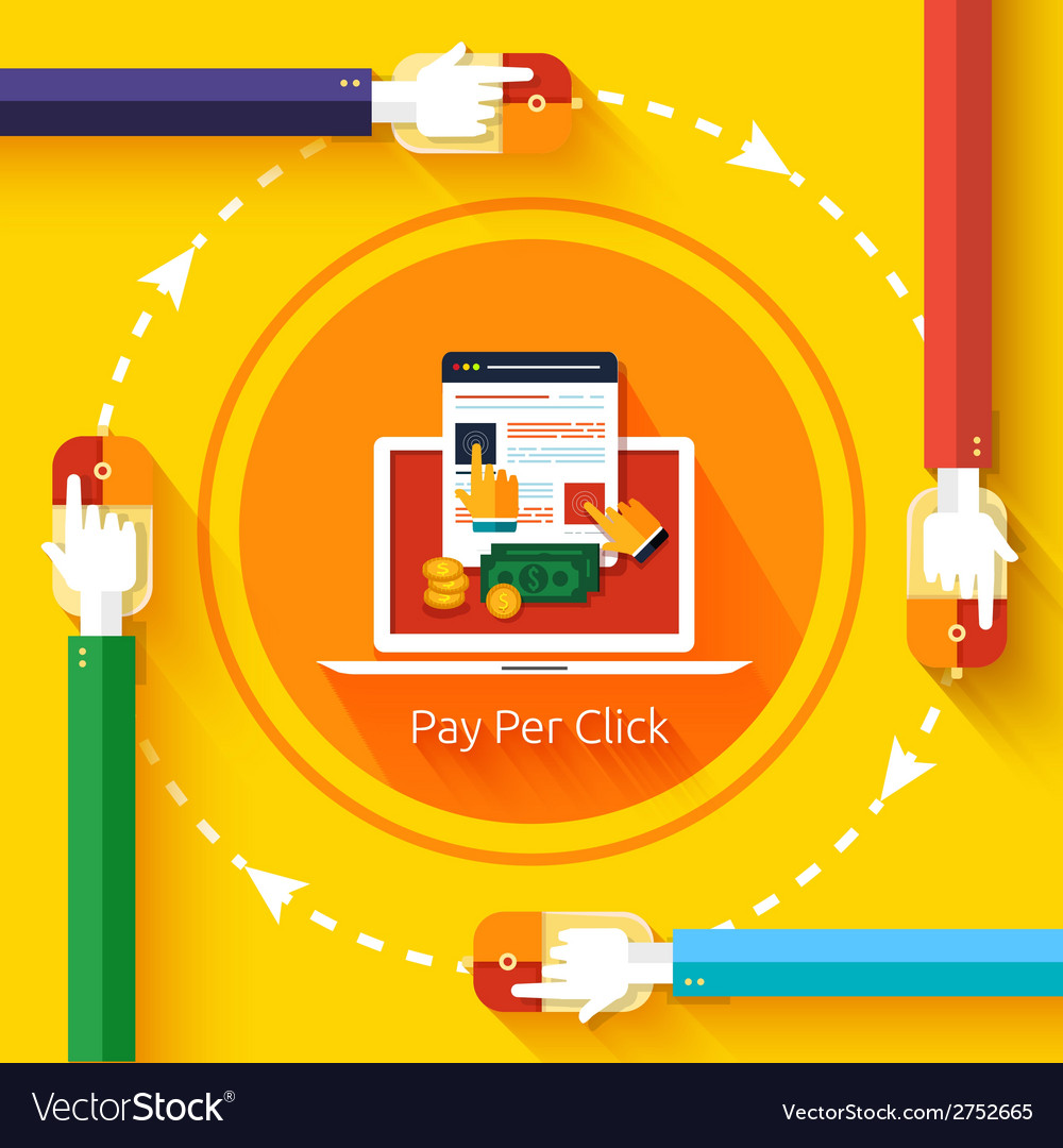 Pay per click internet advertising model