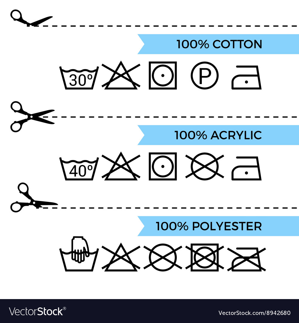 Guide To Laundry Care Symbols Royalty Free Vector Image