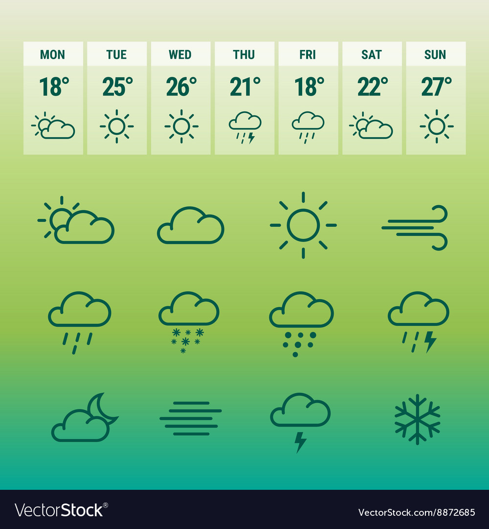 weather forcast line icons