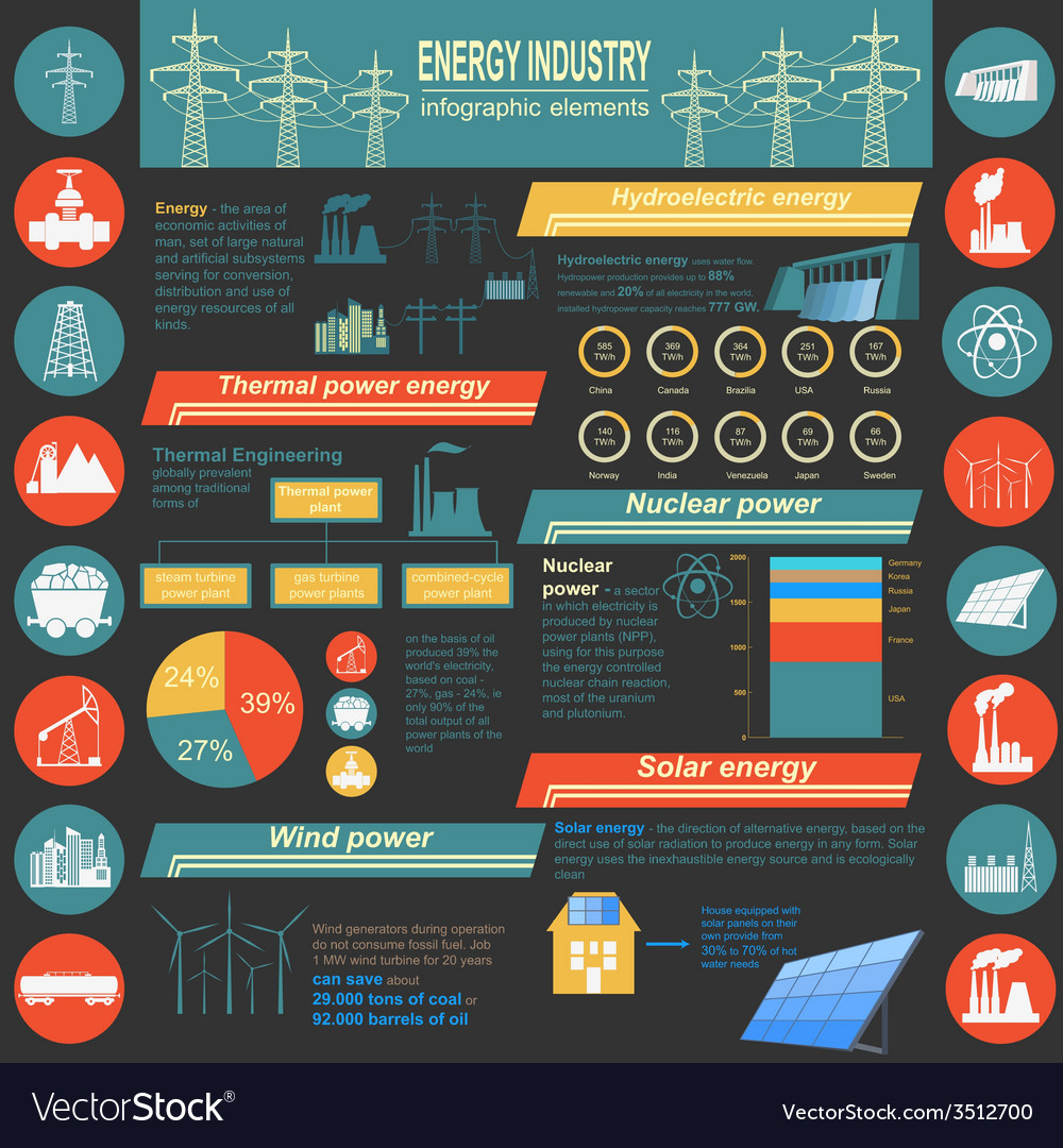 Fuel and energy industry infographic set elements Vector Image