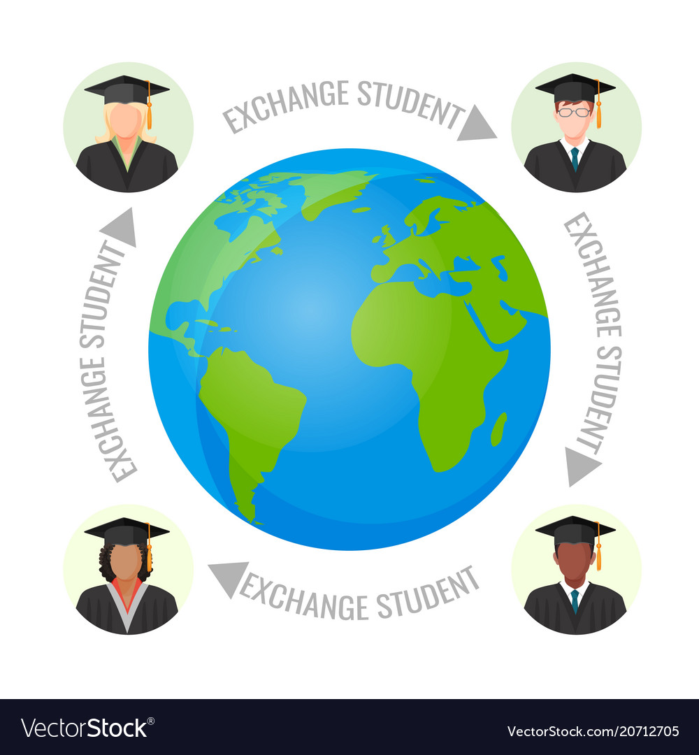 Exchange Student Program Promo Banner With Earth Vector Image