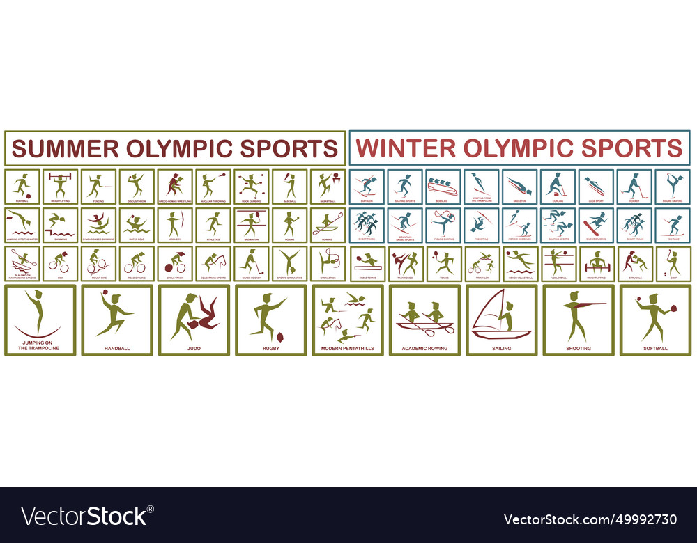 Olympic sport set of sports icons icons of all Vector Image