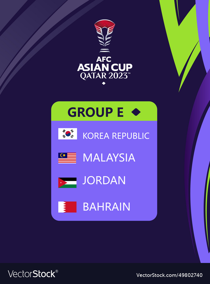 Afc asian cup qatar 2023 teams group e flags asia Vector Image