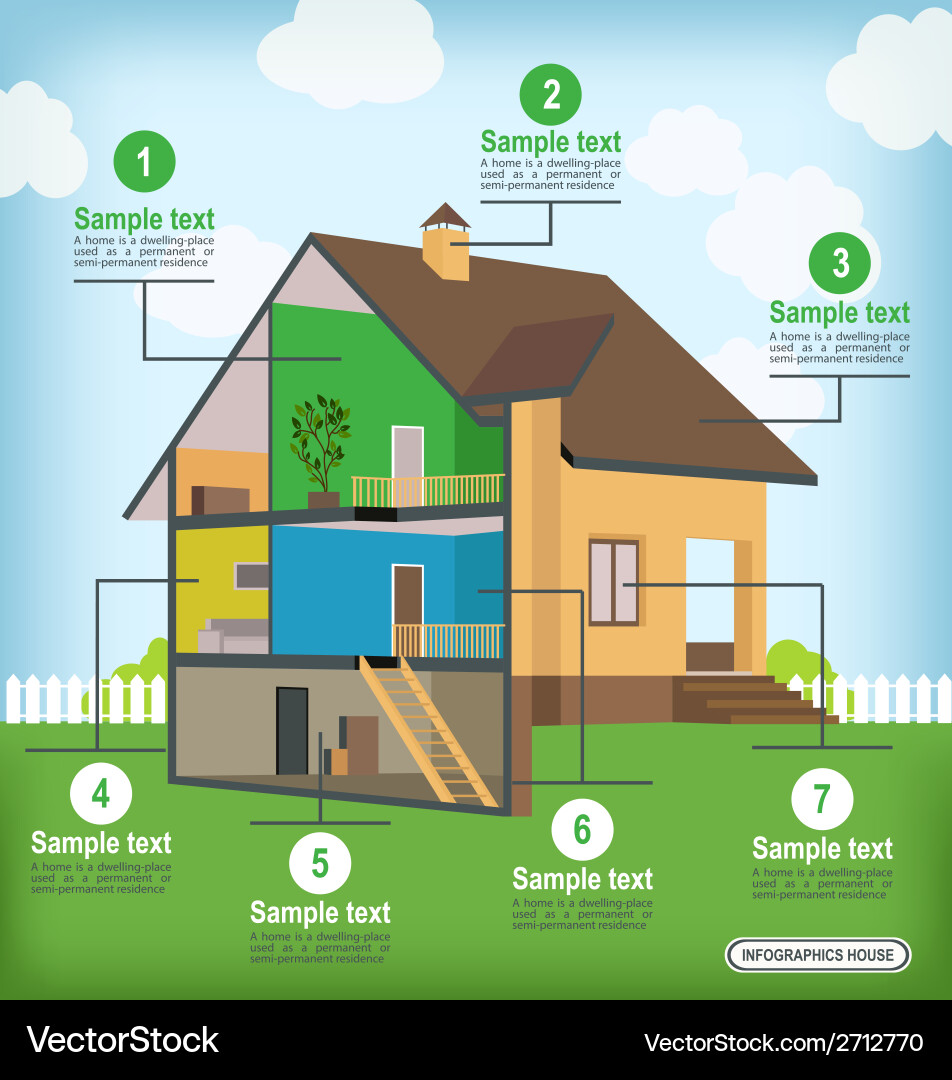 House Royalty Free Vector Image - VectorStock
