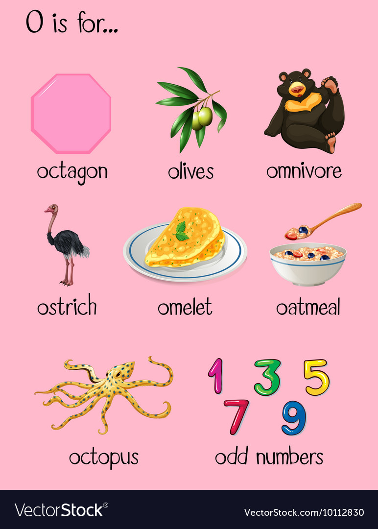 O Alphabet Words